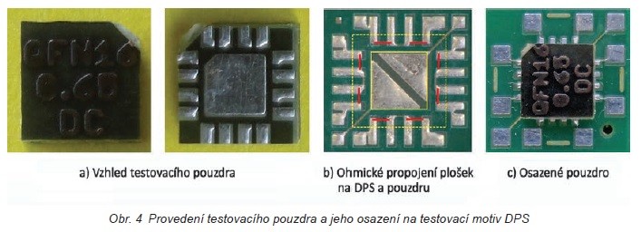 Konstrukce pouzder QFN, jejich výměna a trénink pájení 1